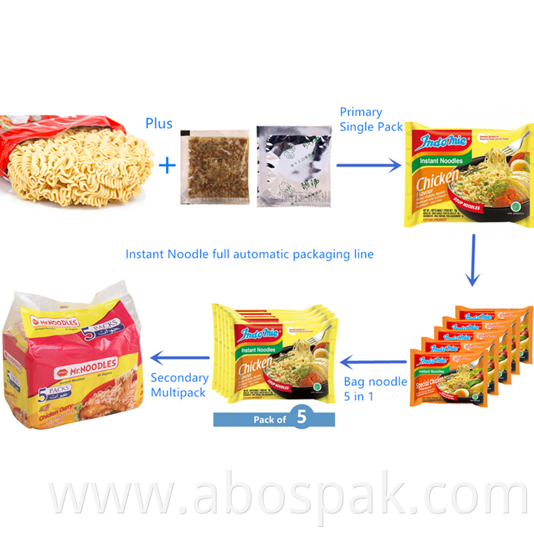Noodle Pack